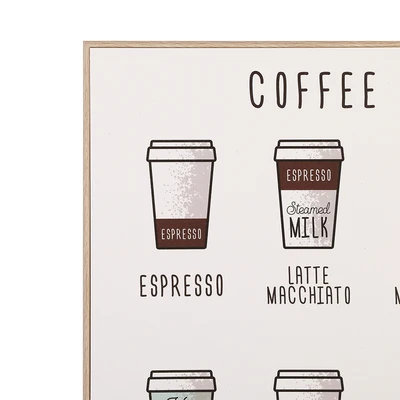 Gambar Informa Hiasan Dinding Kanvas Print Coffee Menu 40x50 cm - Mix
