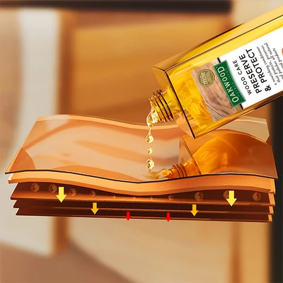 Gambar Oakwood Cairan Perawatan Bahan Kayu Preserve & Protect 250 ml - Kuning