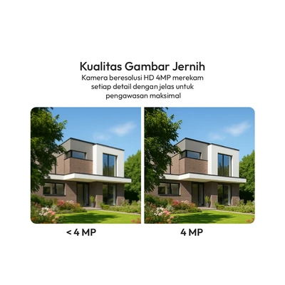 Gambar Krisbow Sync Smart IP Camera Outdoor Wifi PTZ G15 4 MP - Putih