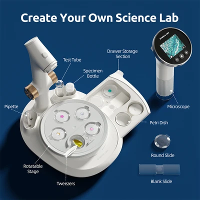 Gambar Science Can Set Microscope Vision - Putih