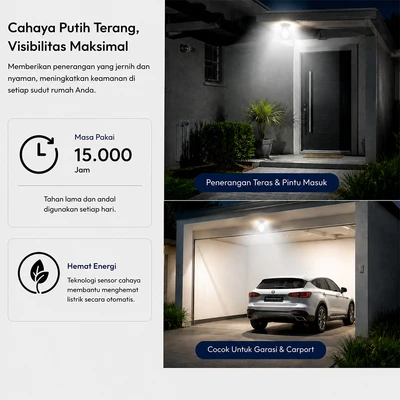 Gambar Krisbow Lumi Gen-2 Bohlam LED Sensor 20 Watt Cool Daylight E27 - Putih