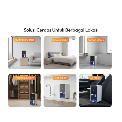 Gambar Krisbow Sync Dehumidifier 0.4 Liter 36 Watt - Putih