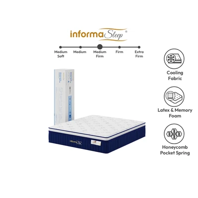 Gambar Informa Sleep 200x200x35 cm Neo Shell Prime Kasur Pocket Springbed - Putih