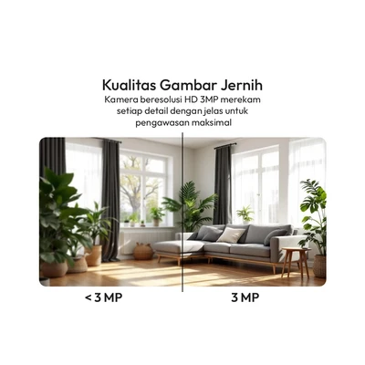 Gambar Krisbow Sync Smart IP Camera Wifi 3MP PTZ Z3  - Putih