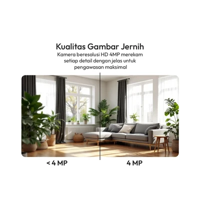 Gambar Krisbow Sync Smart IP Camera Wifi 4MP PT Speed Z12B - Putih