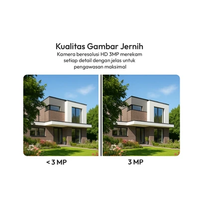 Gambar Krisbow Sync Smart IP Camera Wifi Outdoor 3MP PTZ G13 - Putih