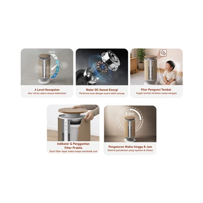 Gambar Norium Pet Air Purifier 46 m2 360 m3/jam - Cokelat