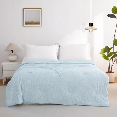 Gambar Informa 170x210 cm Bed Cover Cooling Print Flora - Biru