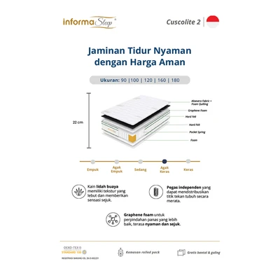 Gambar Informa Sleep 120x200x22 cm Cuscolite I I Kasur Pocket Springbed Foam In Box