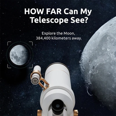 Gambar Science Can Set Astronomical Telescope - Putih
