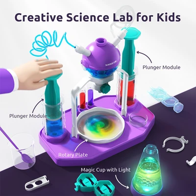 Gambar Science Can Set Crazy Science Experiment - Mix