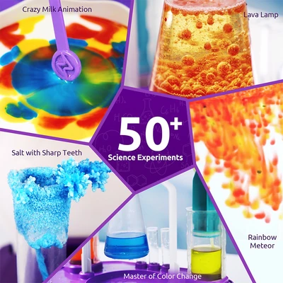 Gambar Science Can Set Crazy Science Experiment - Mix