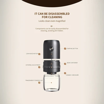 Gambar Kris Coffee Grinder Electric Portable Rechargeable 25 Watt - Hitam