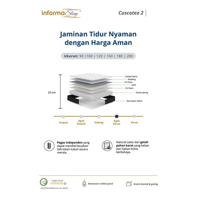 Gambar Informa Sleep 180x200x23 cm Cuscotex II Kasur Pocket Springbed In Box - Putih/Biru