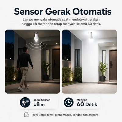Gambar Krisbow Lumi Gen-2 Bohlam LED Sensor Gerak 15 Watt 1500 Lumen Cool Daylight - Putih