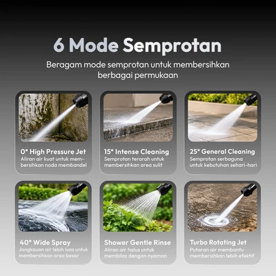 Gambar APA Jet Pressure Cleaner Nozzle 10 Bar 6in1 - Hitam