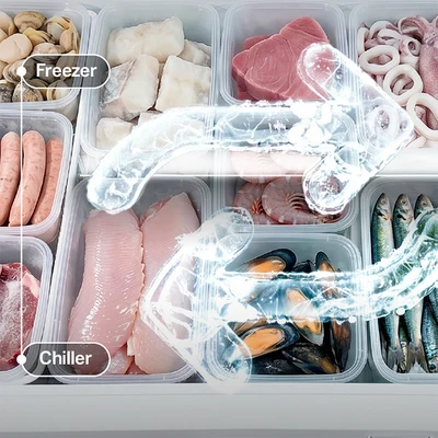 Gambar Modena Chest Freezer 210 Liter MD 0210 MDWH - Putih