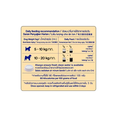 Gambar Pedigree Makanan Anjing Basah Chicken 1.15 kg