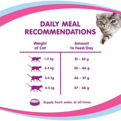 Gambar Whiskas Makanan Kucing Kering Adult Ocean Fish 1.2 kg