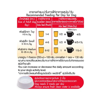 Gambar Pedigree Makanan Anjing Basah Adult Beef 130 gr