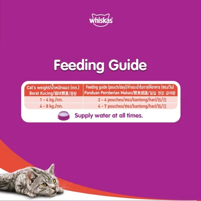 Gambar Whiskas Makanan Kucing Basah Adult Grilled Saba 85 gr