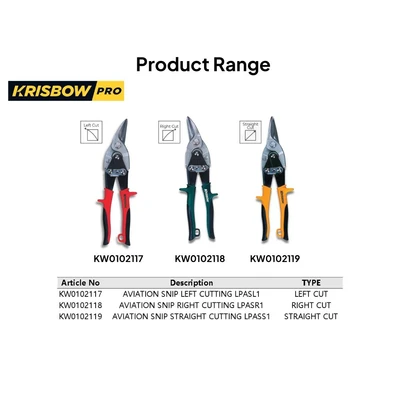 Gambar Krisbow Gunting Seng Right Cutting Lpasr1