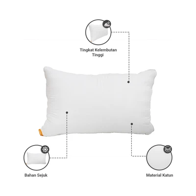 Gambar Informa Sleep 50x76 cm Bantal Premium Firm - Putih