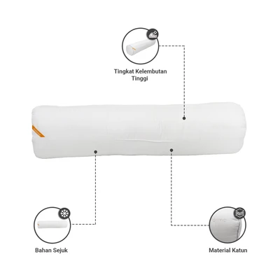 Gambar Informa Sleep 24x90 cm Guling Premium - Putih