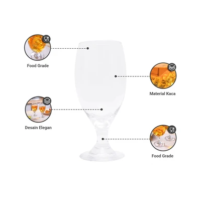 Gambar Libbey Poco Grande Gelas Bir Kaca 436 ml Set 6 Pcs Transparan