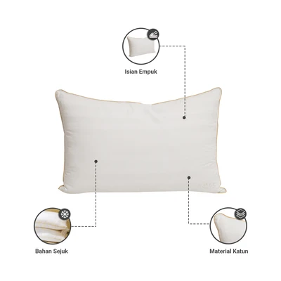 Gambar Informa Sleep 58x86 cm Bantal Microfiber Premium King - Putih