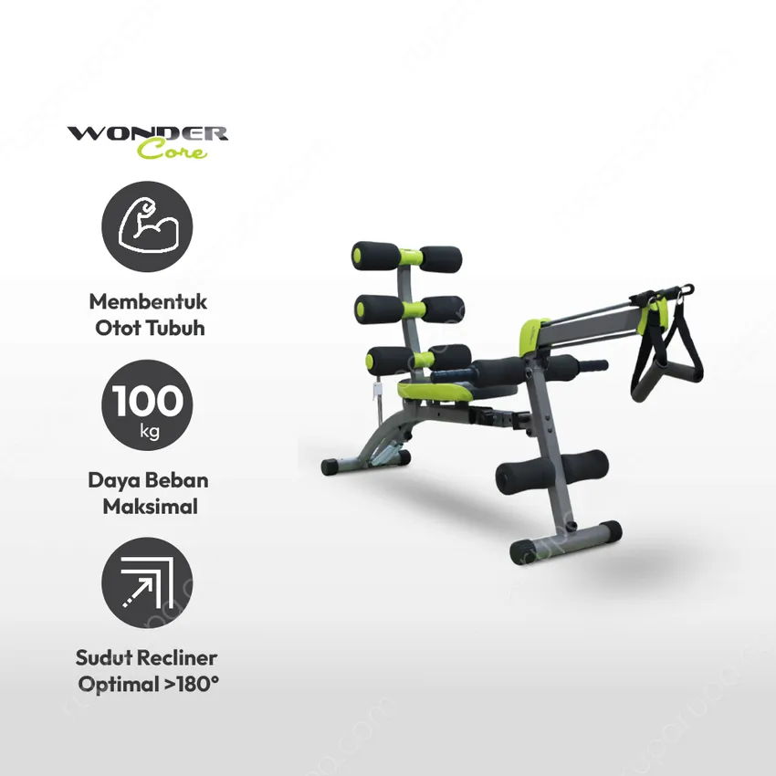 Jual Wonder Core I I Alat Fitness Sit Up Exerciser Terbaru Ruparupa