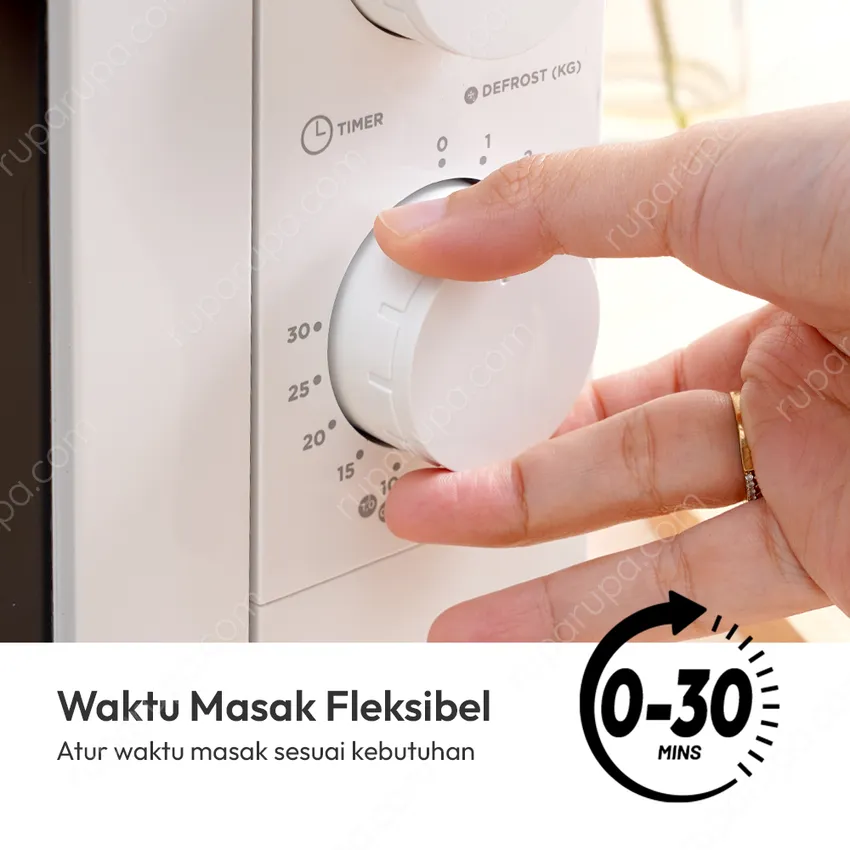 Kris Microwave Low Watt