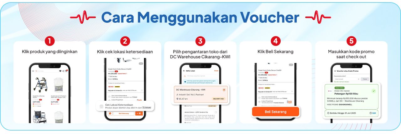 IMAGE_TAHU_sowell-cara-menggunakan-voucher-desktop-1280-460_1751960967