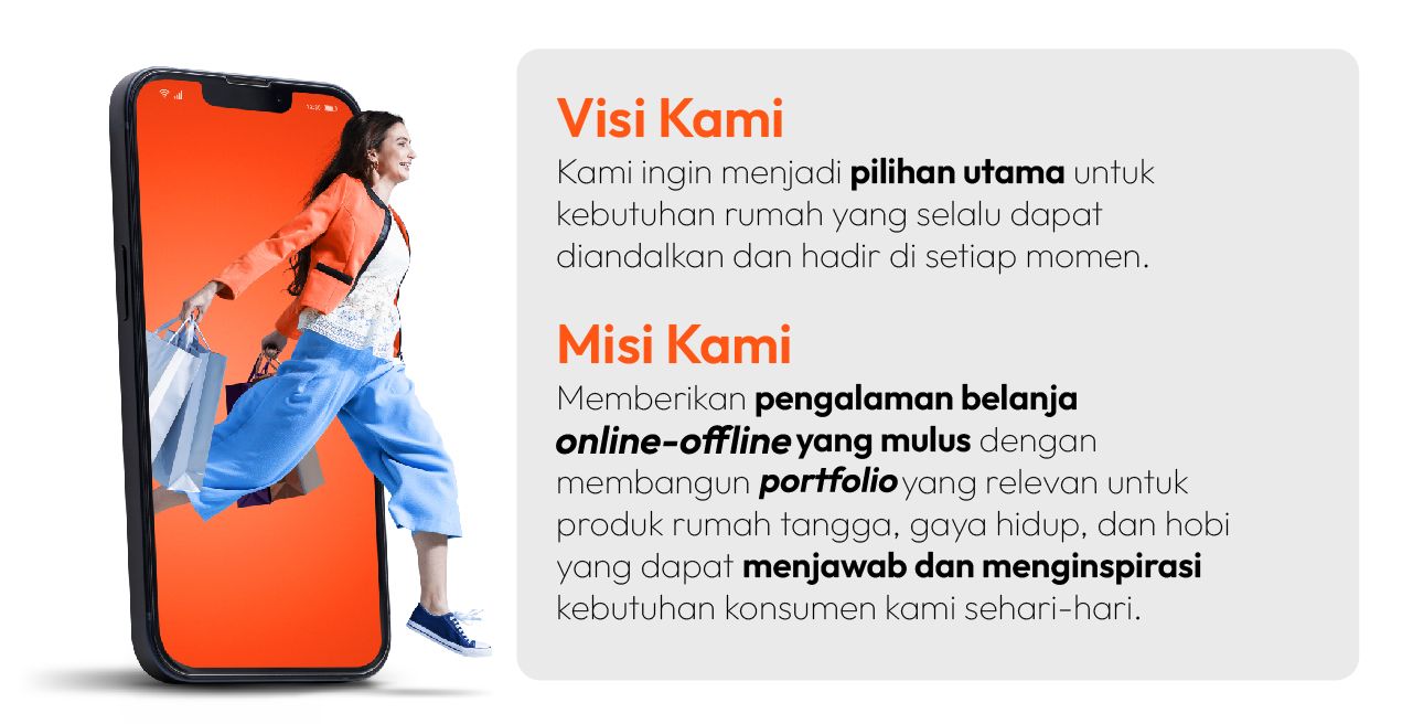 About Us Visi dan Misi Kami