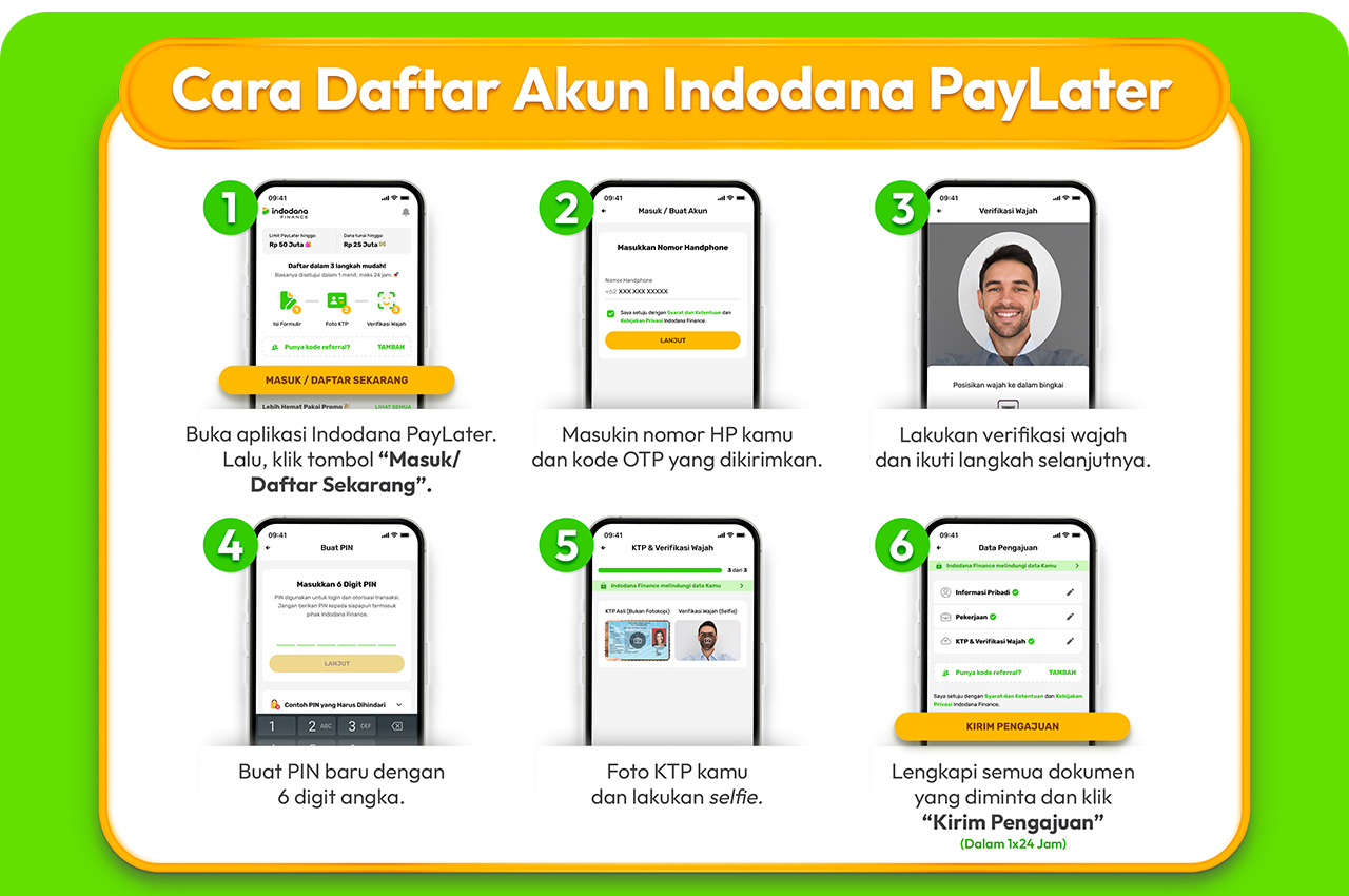 Cara Daftar Akun Indodana Paylater