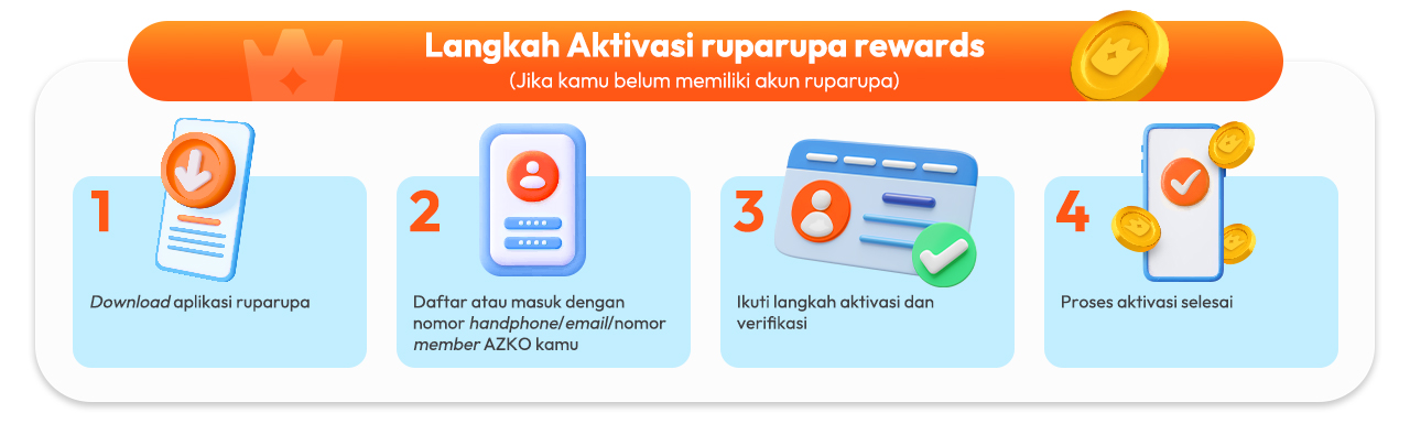 IMAGE_TAHU_d-aktivasi_1735470366