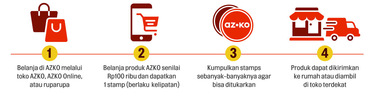 IMAGE_TAHU_microsite-1280-340-desktop-pengumpulan-infografis_1740651165