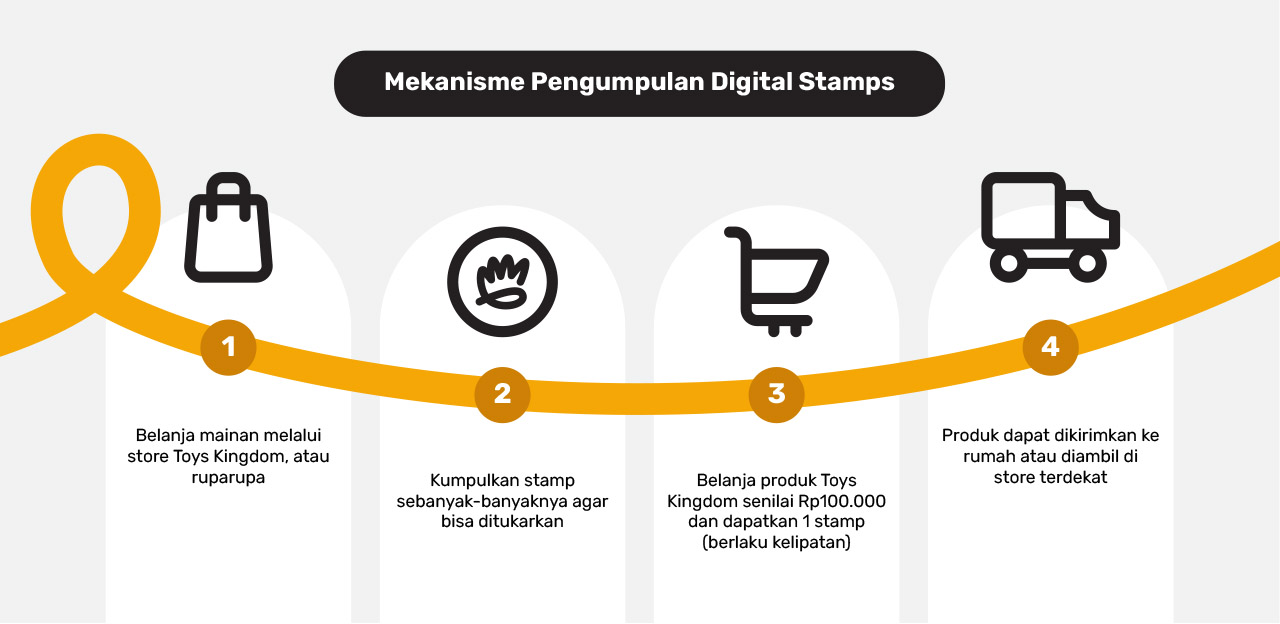 TNC Digital Stamp