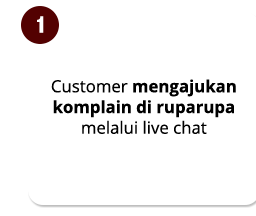 IMAGE_TAHU_microsite_2_236x216_desktop_cara_klaim_garansi_2_1761107860